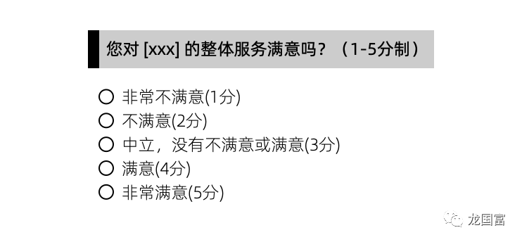 问卷设计：NPS/CSAT要先问还是后问？